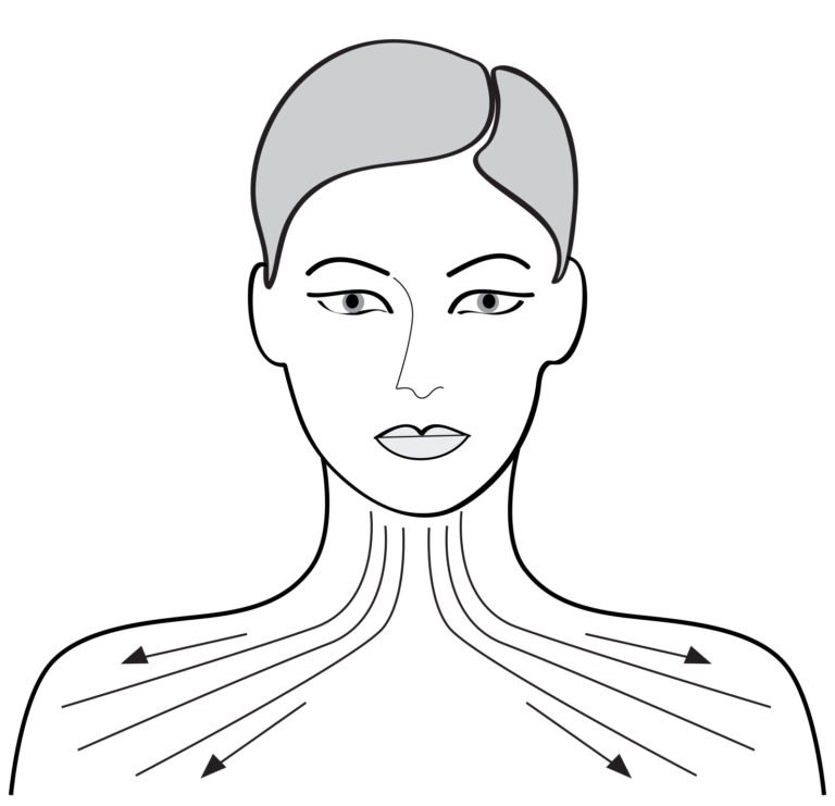 How to Perform Facial Massage | Facial Massage Benefits - Lydia Sarfati ...